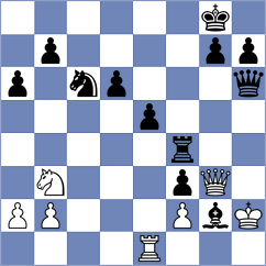 Kalashian - Indjic (chess.com INT, 2022)
