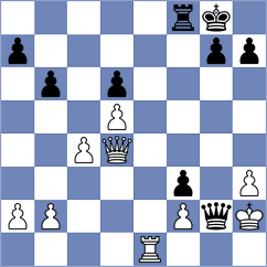 Qi - Rouast (chess.com INT, 2024)