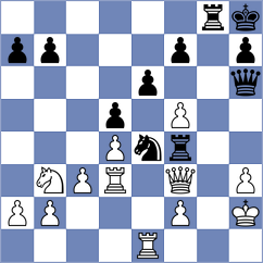 Meng - Hernandez Riera (Lichess.org INT, 2020)
