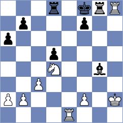 Zheenbekov - Yang Kaiqi (chess.com INT, 2024)