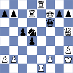 Klukin - Tran (chess.com INT, 2025)