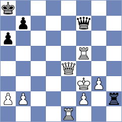 Kislinsky - Fernandez (chess.com INT, 2025)