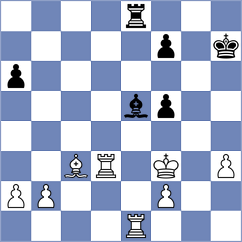 Ismagilov - Le (chess.com INT, 2025)