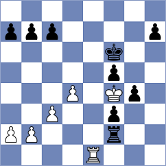 Schmitz - Cornelissen (Worriken Buetgenbach, 2004)