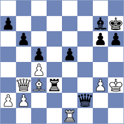 Corotcova - Guillen Martinez (Roquetas de Mar ESP, 2025)