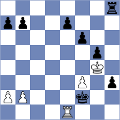 Martinez - Borrmann (chess.com INT, 2024)