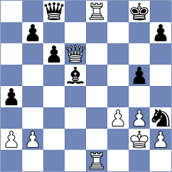 Hoang Thi Bao Tram - Dreelinck (chess.com INT, 2024)