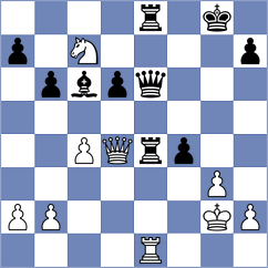 Malka - Ibarra Jerez (chess.com INT, 2023)