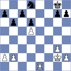 Fernandez Madrid - Gutierrez Anso (Barcelona, 2014)