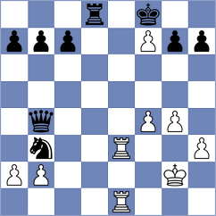 Kryakvin - Kovalchuk (Chess.com INT, 2020)