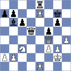 Nagare Kaivalya Sandip - Ser (chess.com INT, 2025)