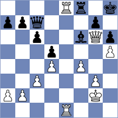Rosh - Malicka (chess.com INT, 2024)