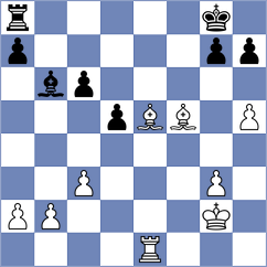 Kawka - Wyss (chess.com INT, 2025)