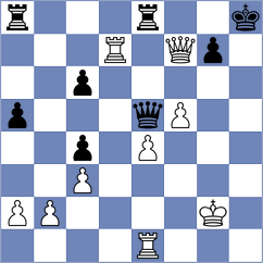 De Silva - Pranav (Chess.com INT, 2021)
