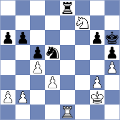 Horvath - Regatschnig (Feffernitz, 2008)