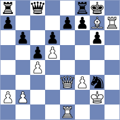 Soares - Morier (Brazil, 1996)