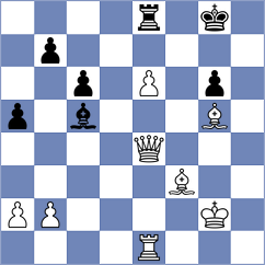 Abrashkin - Bulajic (chess.com INT, 2024)