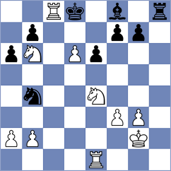 Demchenko - Saragih (chess.com INT, 2024)