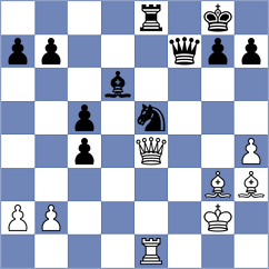 Gasparyan - Hungaski (chess.com INT, 2025)