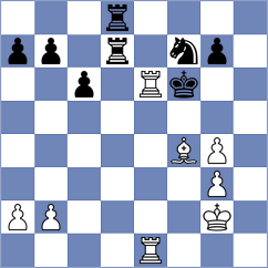 Zierk - Zakin (chess.com INT, 2025)