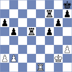 Ivanov - Sahin (chess.com INT, 2024)