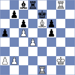 Luo - Novoselski (chess.com INT, 2024)