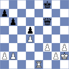 Vasquez Schroeder - Tologontegin (chess.com INT, 2022)