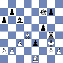Cuellar Montes - Sieciechowicz (chess.com INT, 2025)
