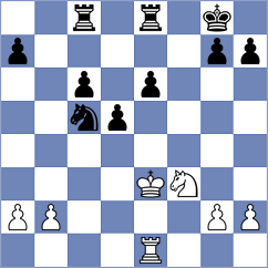 Voschinsky - Rodionov (Nikolaev, 2004)