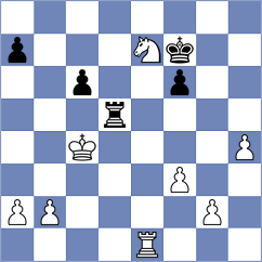 Lohani - Dziewonski (chess.com INT, 2024)