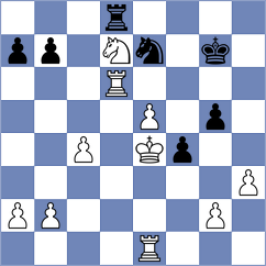 Chekletsov - Rao (chess.com INT, 2025)