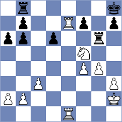 Ghorbani - Javanmard (Chess.com INT, 2021)