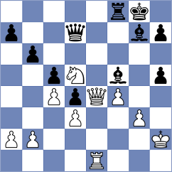 Beniosev - Coe (chess.com INT, 2025)