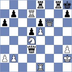 Badacsonyi - Novikova (chess.com INT, 2024)