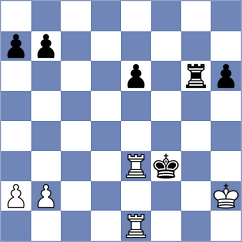 Habans Aguerrea - Gubajdullin (chess.com INT, 2025)