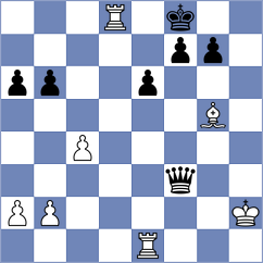 Fidow - Zakareya (Chess.com INT, 2021)