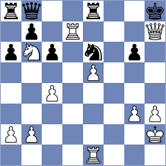 Kononenko - Grozdanovic (chess.com INT, 2024)