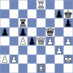 Gutierrez Olivares - Gerbelli Neto (chess.com INT, 2024)