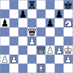 Karthikeyan - Le Tuan Minh (chess.com INT, 2024)