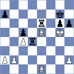 Moinzai - Miserendino (chess.com INT, 2025)