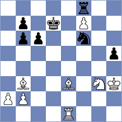 Atis - Yazici (chess.com INT, 2025)