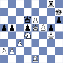 Sakun - Sahin (chess.com INT, 2025)