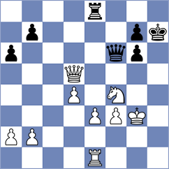 Bok - Hamblok (chess.com INT, 2024)
