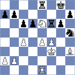 Phillips - Curdo (Lancaster, 1997)