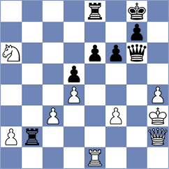 Yang - Ahmadzada (chess.com INT, 2024)