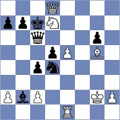 Abbasov - Can (Chess.com INT, 2020)