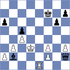 Uddin - Baltabaev (chess.com INT, 2024)