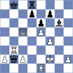 Da Silva - Muniz (chess.com INT, 2025)