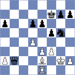 Osmonbekov - Sai (chess.com INT, 2023)
