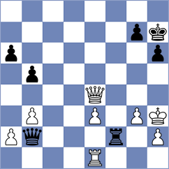 Abad Huaman - Munoz Ramos (Florianopolis BRA, 2024)